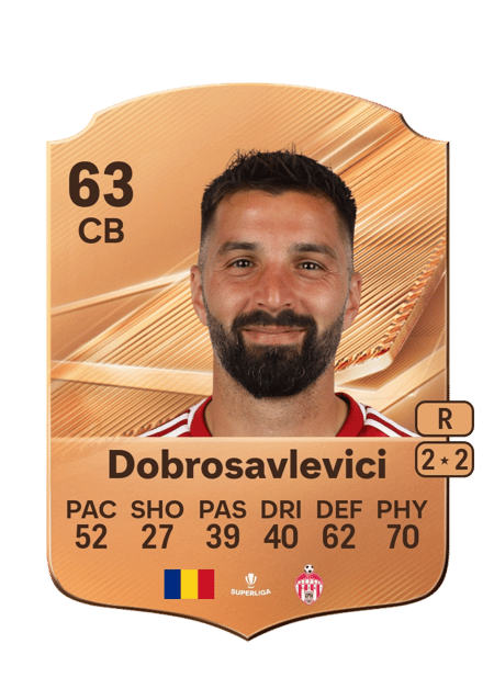 Carte de Alin Dobrosavlevici