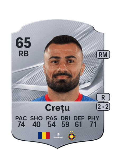 Carte de Valentin Crețu