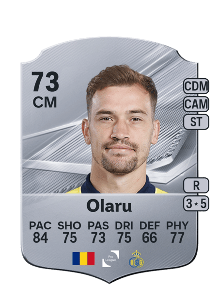 Carte de Darius Olaru