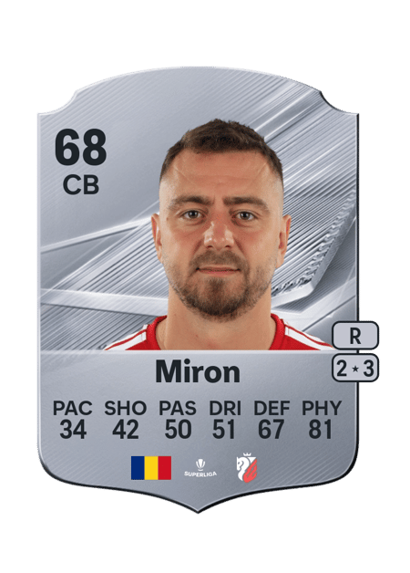 Carte de Andrei Miron