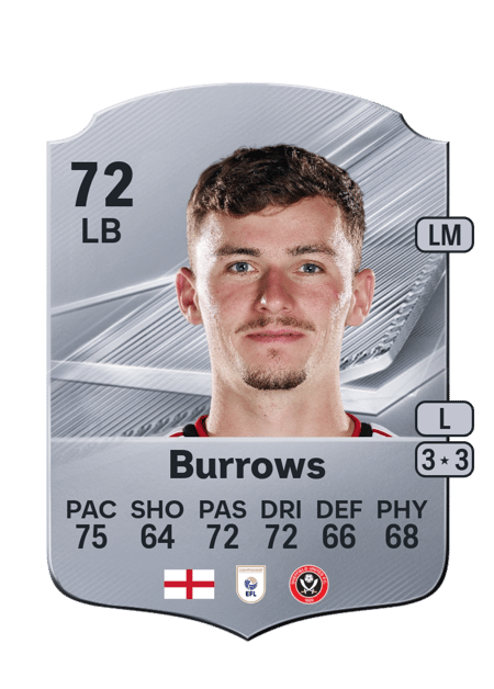 Carte de Harrison Burrows