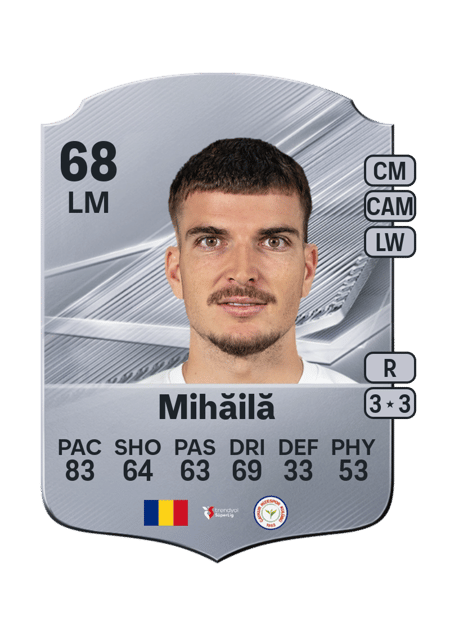Carte de Valentin Mihăilă