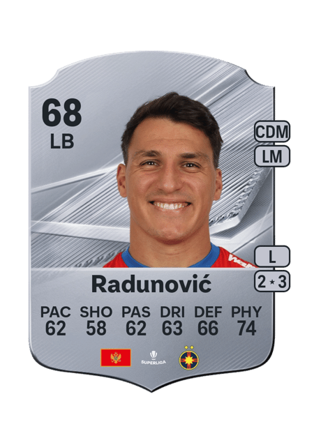 Carte de Risto Radunović