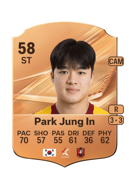 Carte de Park Jung In