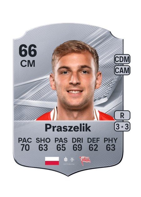 Carte de Mateusz Praszelik