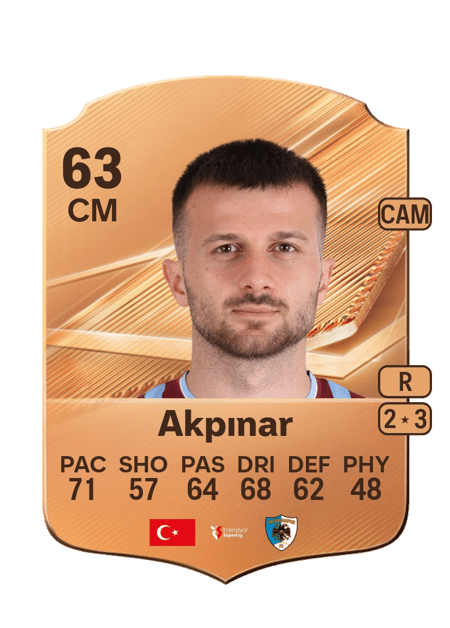 Carte de Murat Cem Akpınar