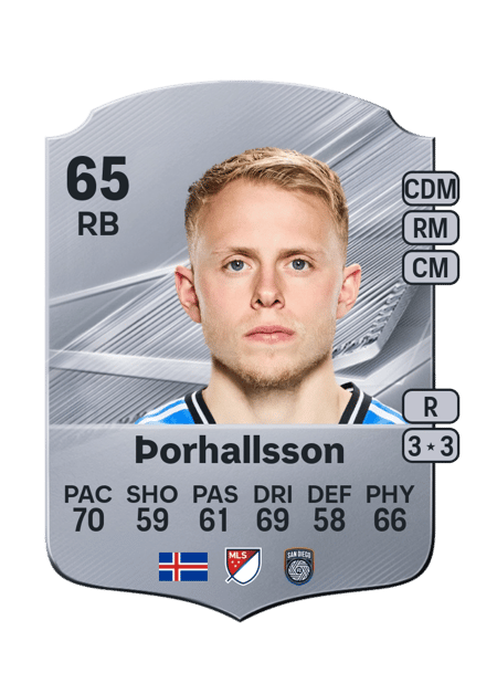 Carte de Dagur Dan Þorhallsson