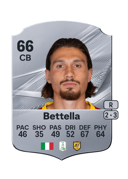 Carte de Davide Bettella