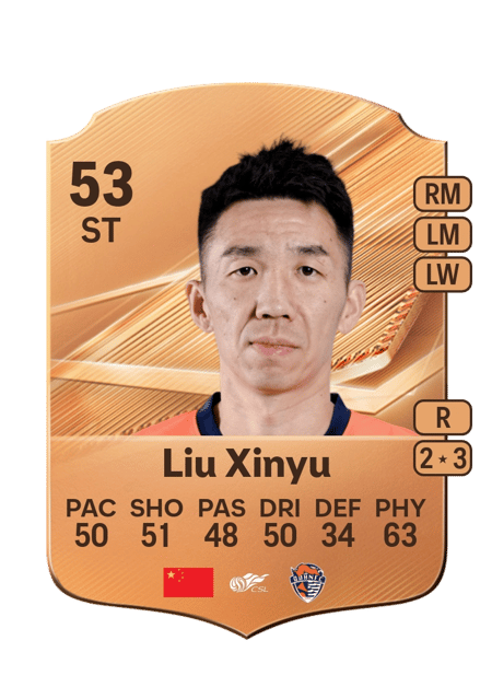 Carte de Liu Xinyu