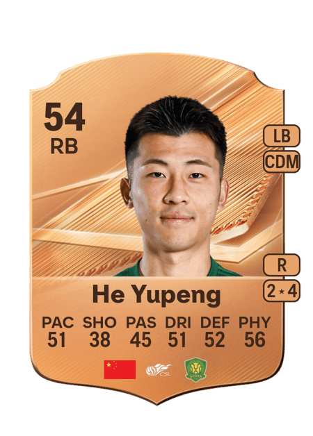 Carte de He Yupeng