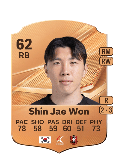 Carte de Shin Jae Won