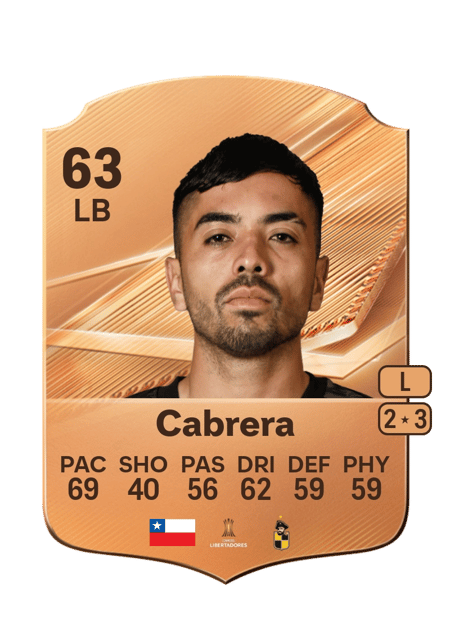 Carte de Sebastián Cabrera