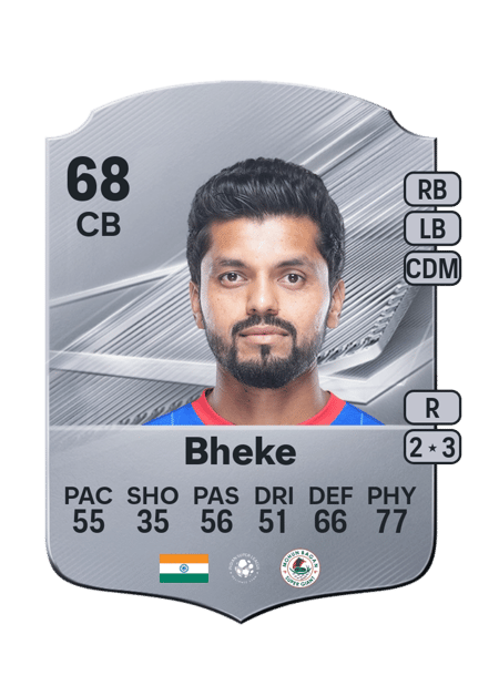 Carte de Rahul Bheke