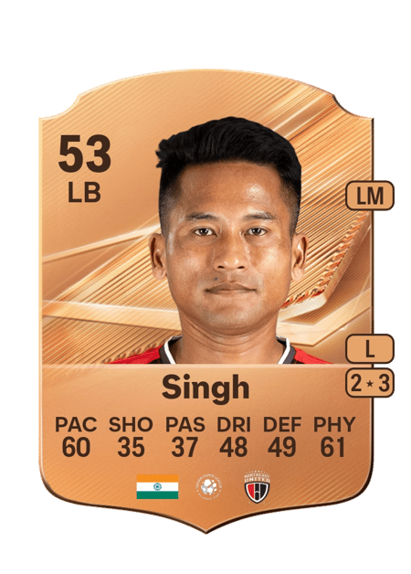 Carte de Tondonba Singh