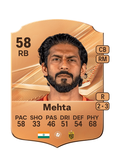 Carte de Ashutosh Mehta