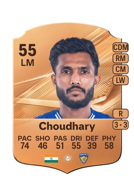 Carte de Farukh Choudhary