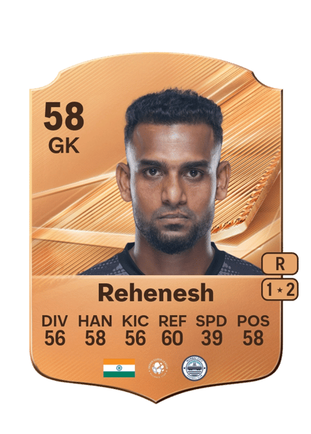 Carte de TP Rehenesh