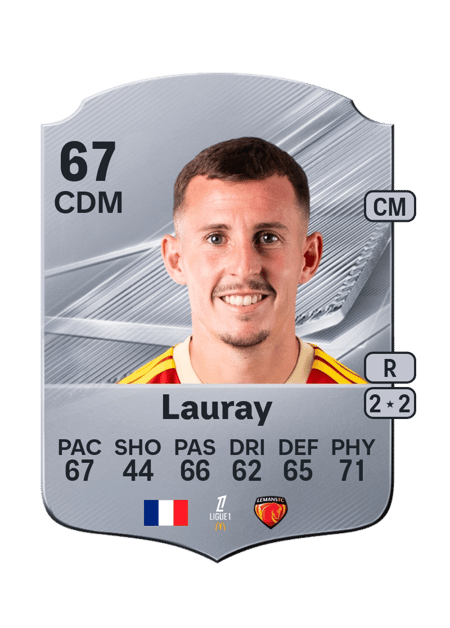 Carte de Alexandre Lauray