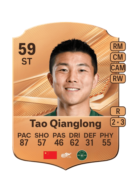 Carte de Tao Qianglong