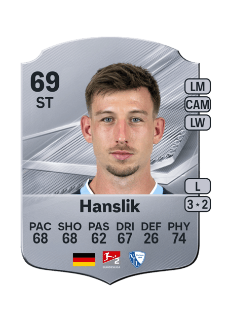 Carte de Daniel Hanslik