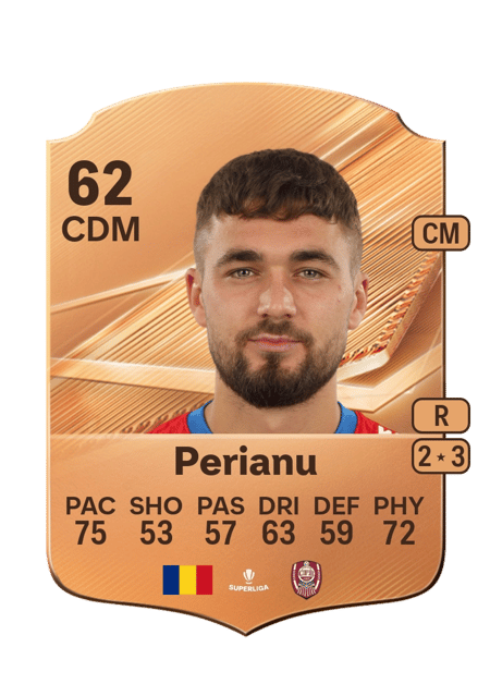 Carte de Ovidiu Perianu