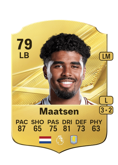 Carte de Ian Maatsen