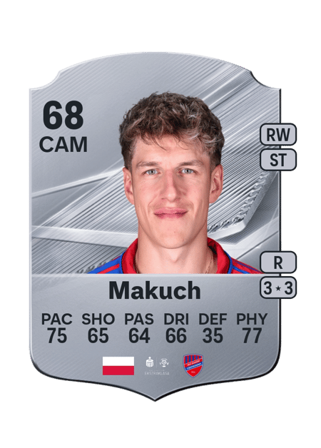 Carte de Patryk Makuch