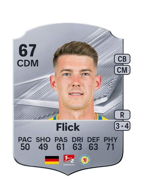 Carte de Florian Flick