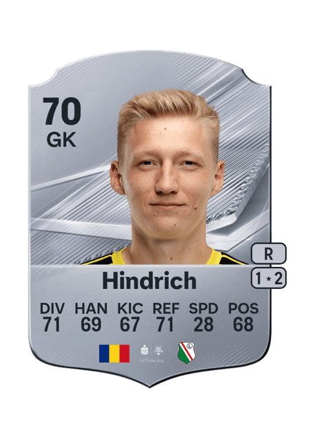 Carte de Ottó Hindrich