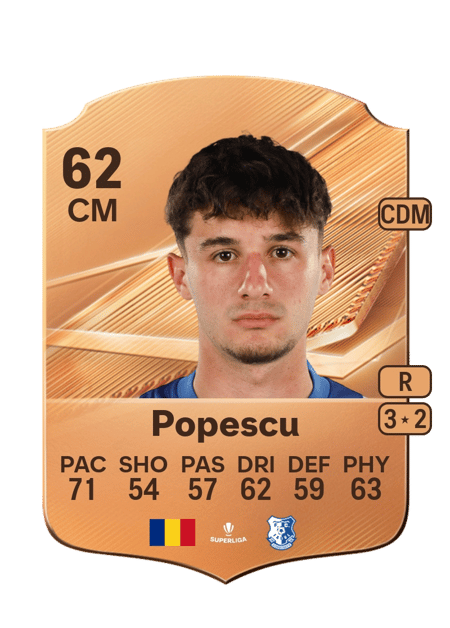 Carte de Nicolas Popescu