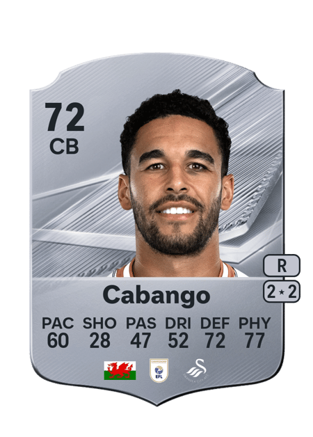 Carte de Ben Cabango