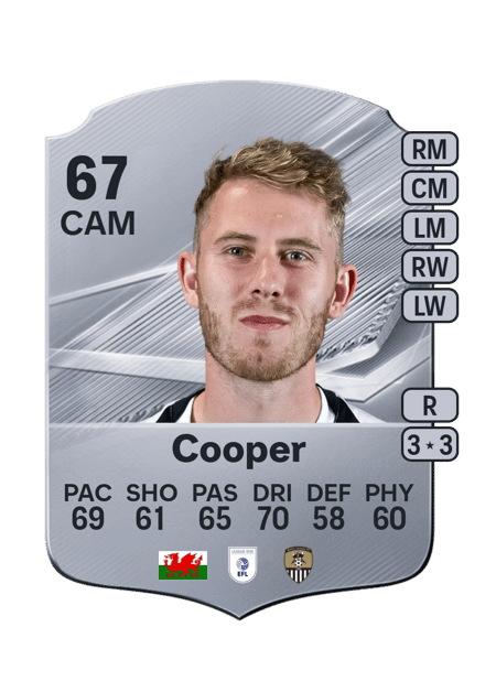 Carte de Ollie Cooper