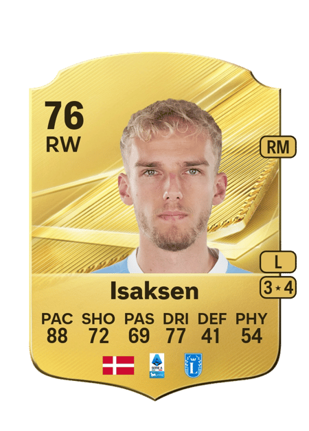 Carte de Gustav Isaksen