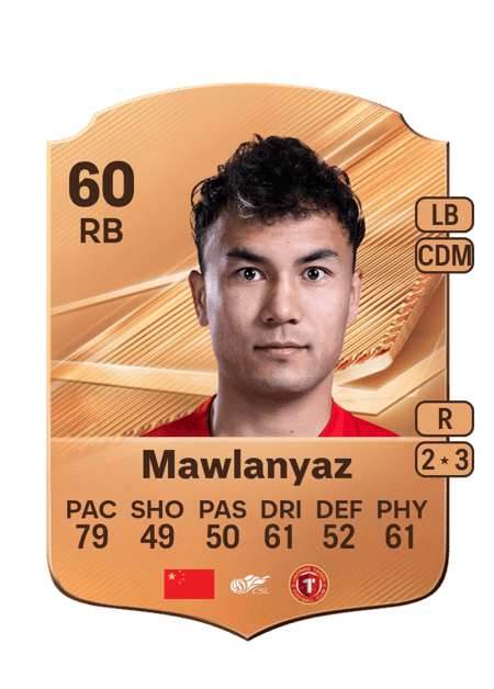Carte de Dilmurat Mawlanyaz
