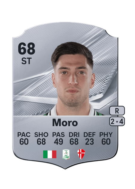 Carte de Luca Moro