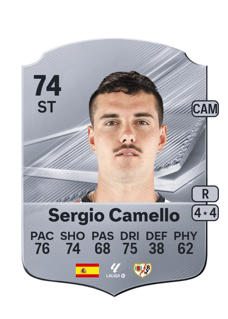 Carte de Sergio Camello