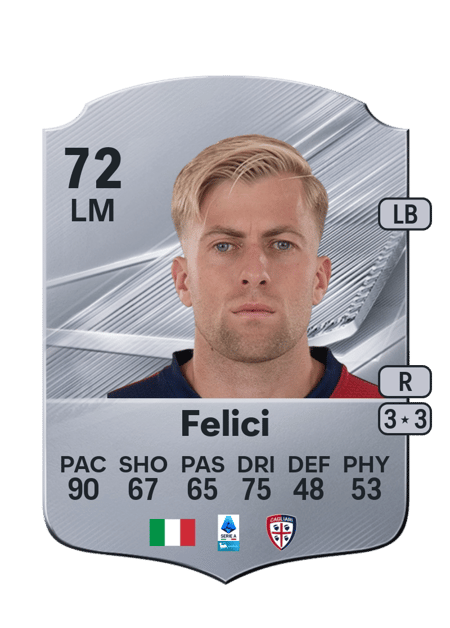 Carte de Mattia Felici