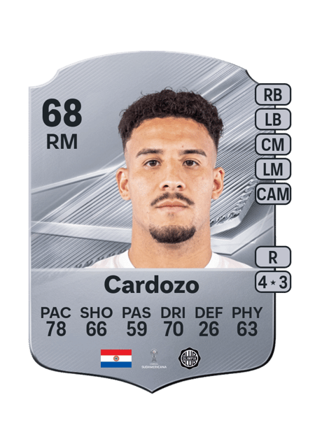 Carte de Fernando Cardozo