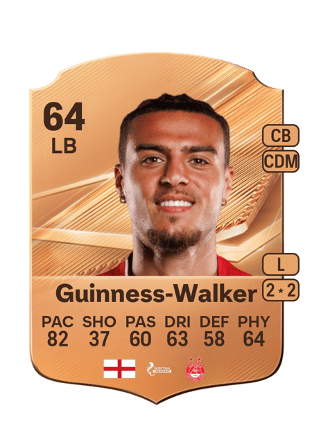 Carte de Nesta Guinness-Walker