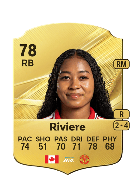 Carte de Jayde Riviere