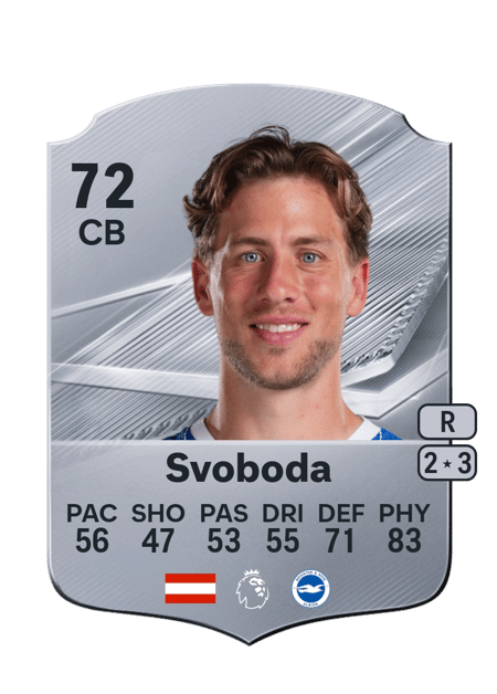 Carte de Michael Svoboda