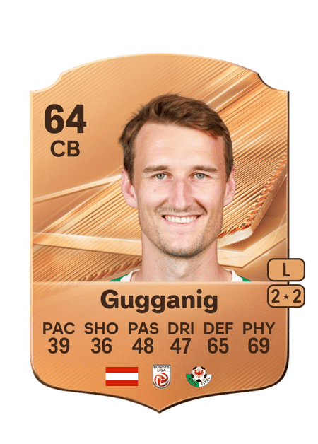 Carte de David Gugganig