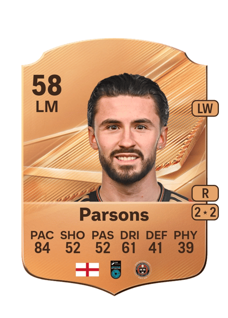 Carte de Connor Parsons