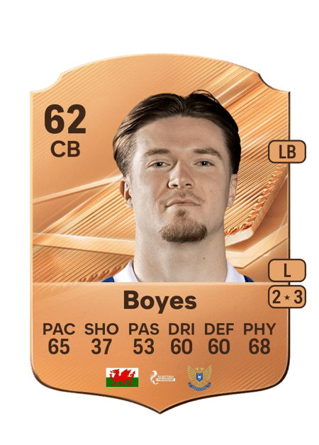 Carte de Morgan Boyes