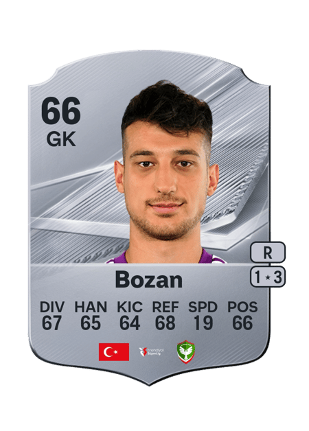 Carte de Mustafa Burak Bozan