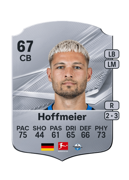 Carte de Marcel Hoffmeier