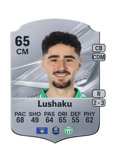Carte de Ismet Lushaku