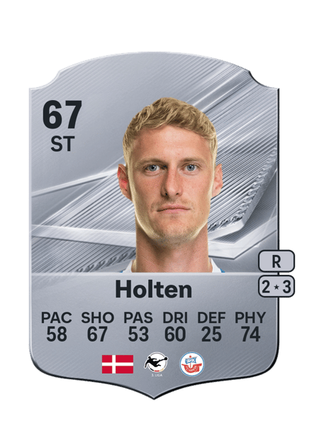 Carte de Emil Holten