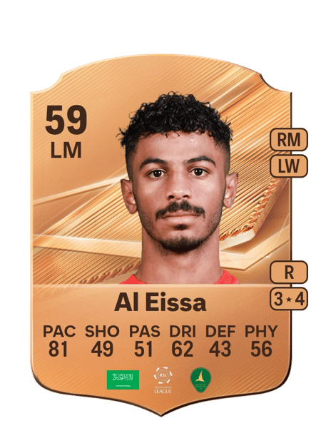 Carte de Hussain Al Eissa