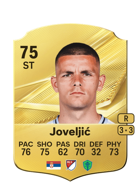 Carte de Dejan Joveljić